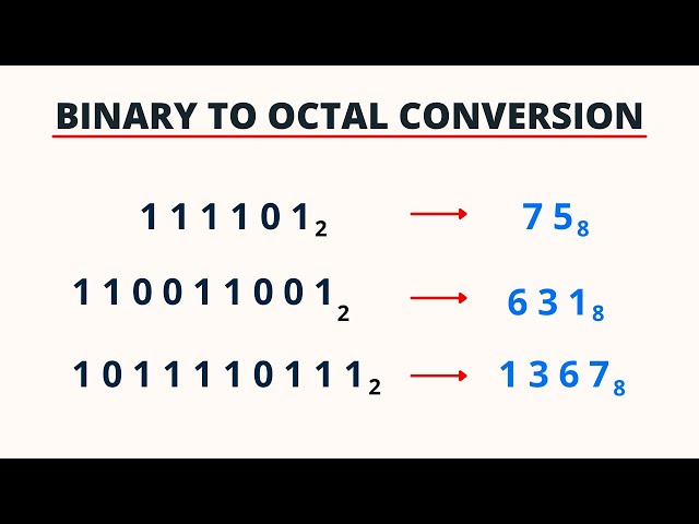 Binary to Octal Conversion | PingPoint