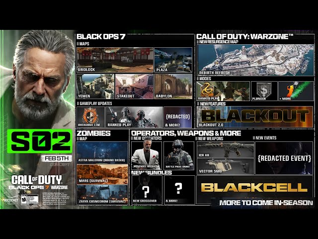 NEW Black Ops 7 Season 2 Content Update Road Map..