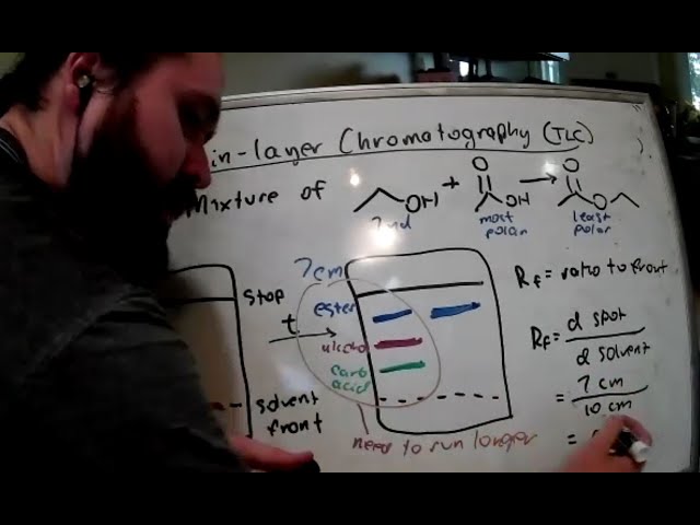 MCAT OChem Separation Techniques (Part 1/2)