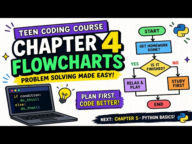 Flowcharts for Teens | Chapter 4: Problem Solving Made Easy Before Coding