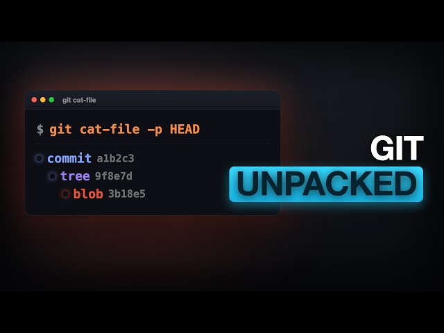 Understanding Git: Bottom Up