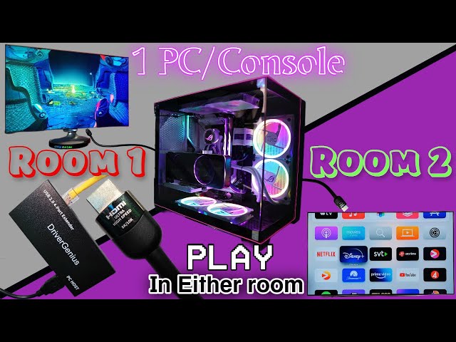 How to control my PC from another Room. HDMI 2.1, 4k, HDR, VRR, Atmos, full 48gbps