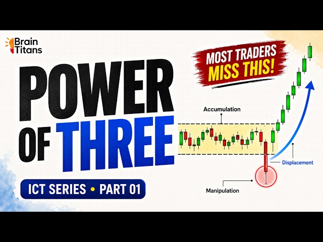 ICT Power of Three (AMD) — The Hidden Process Behind Every Candle Wick | ICT Series EP 01