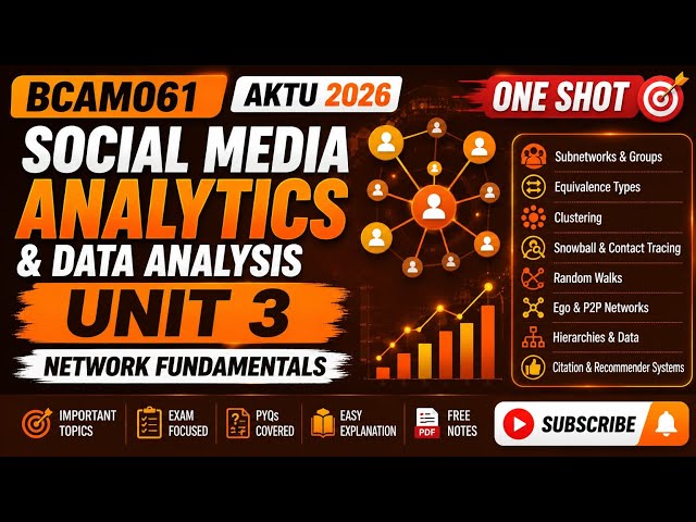 BCAM061 Social Media Analytics & Data Analysis Unit 3 One Shot | AKTU 2026