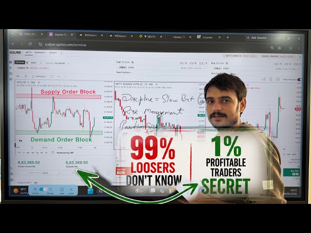 Success Full Trader Secret Unlock By Trade With Vikas 