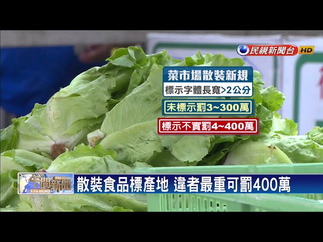 食安更進步！散裝食物須標明產地－民視新聞