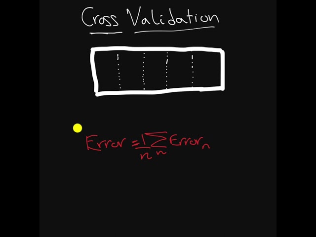 How does cross validation performance change with increase in number of folds K?