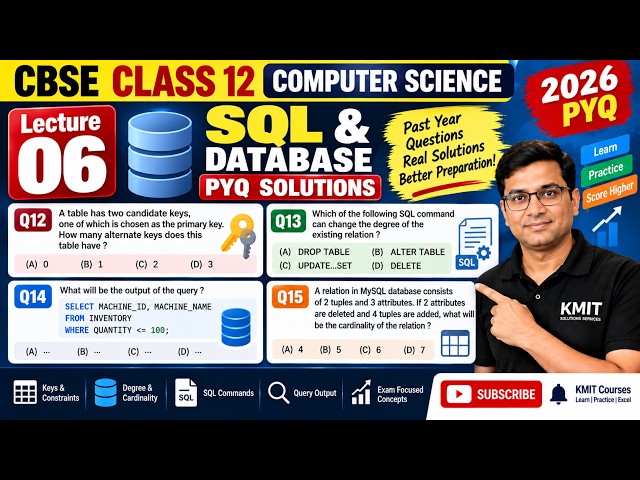 06 CBSE Class 12 Computer Science 2026 PYQ Q12–Q15 SQL & Database MCQs
