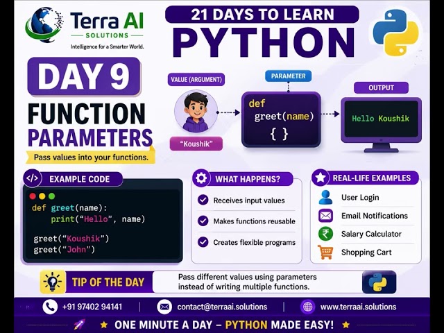 🐍 Learn Python in 21 Days – Day 9 | Function Parameters Explained for Beginners @Shorts 