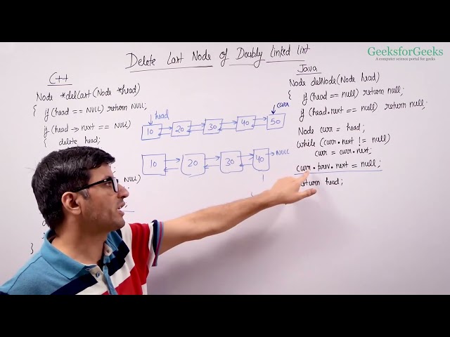 22 Delete Last of a Doubly Linked List
