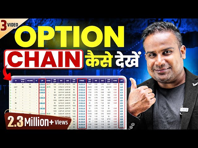 Option Chain Explained | Open Interest में सब कुछ छिपा है | Option Trading | SAGAR SINHA