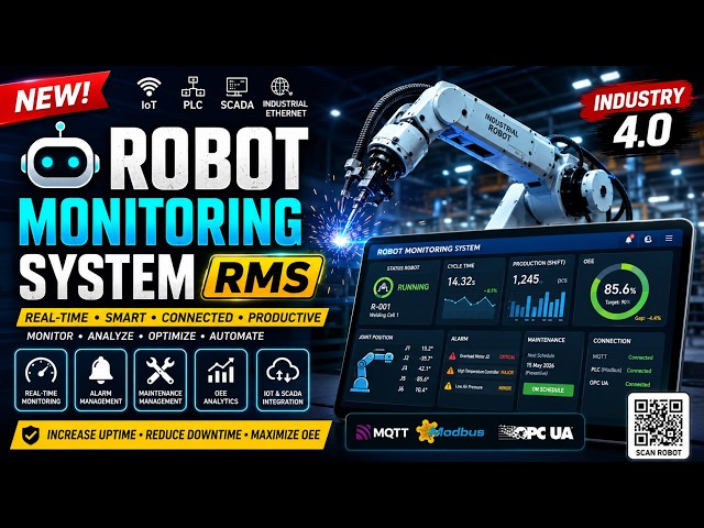 🔴🔴🔴🤖 Robot Monitoring System (RMS) | Smart Factory, IoT, AI, PLC, SCADA & Industry 4.0