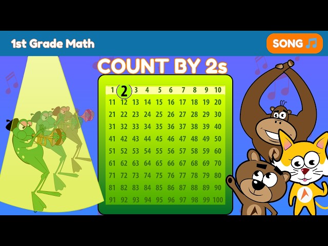 Count by 2s Song 🎶 | Skip Counting by Twos to 100