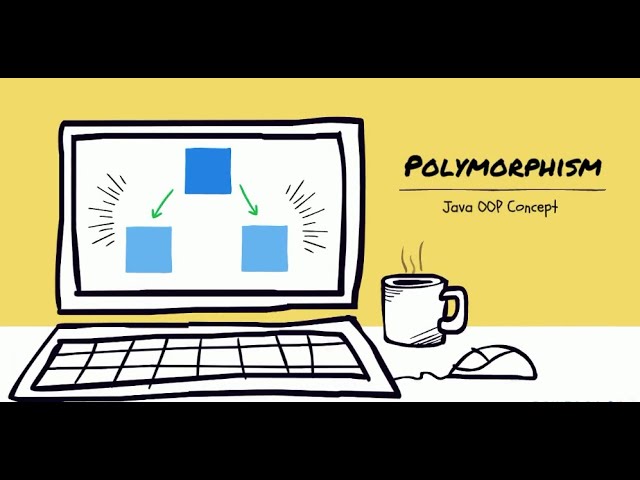 Explaining Polymorphism in 4 different levels