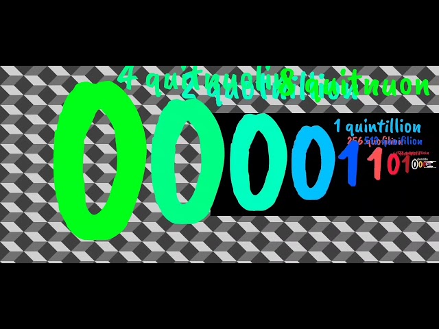 Binary Number Extended ^ 7 rip Ianbythenumbers 