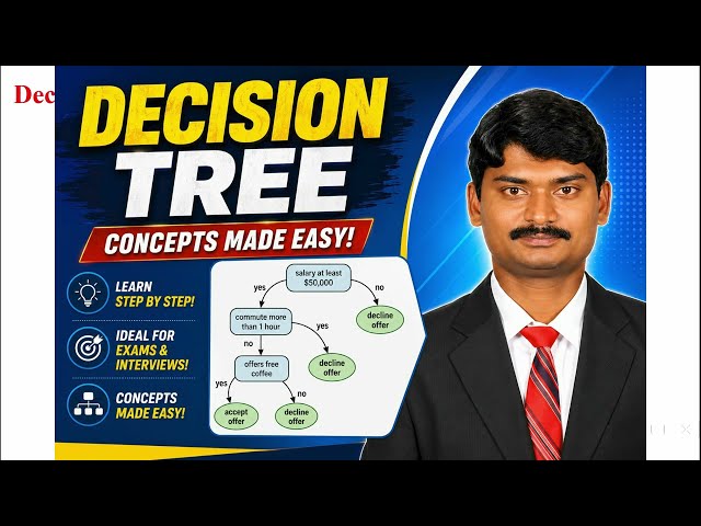 Decision Tree in Machine Learning | Decision Tree Representation & Learning Algorithm
