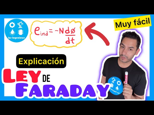 ✅FARADAY'S LAW and LENZ'S LAW (THEORY Explanation)😃🤟⚠️