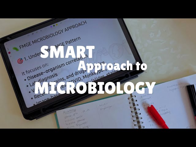 How to Study Microbiology for FMGE | Complete Guide for Beginners