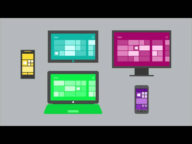 How Windows Server 2012 Provides a Consistent Experience