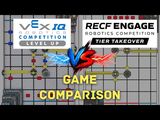 VEX IQ Level Up vs RECF Tier Takeover Rules Comparison: Robot, Field & Scoring Differences