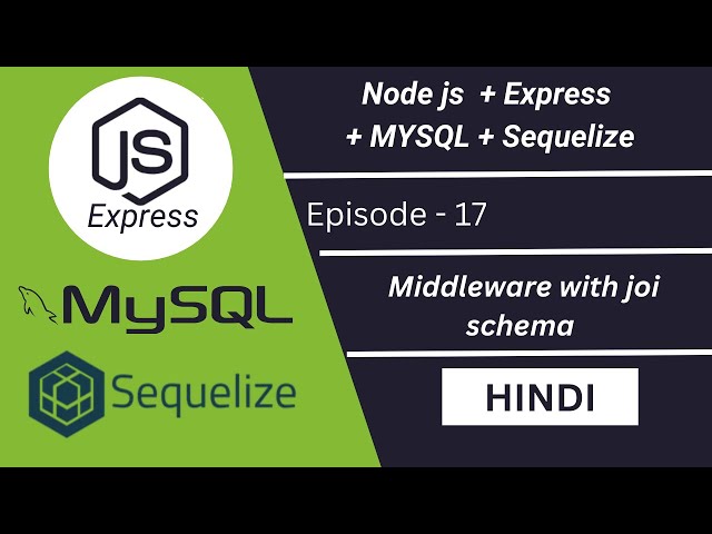 Node.js Express Middleware with Joi Validation | Beginner to Advanced