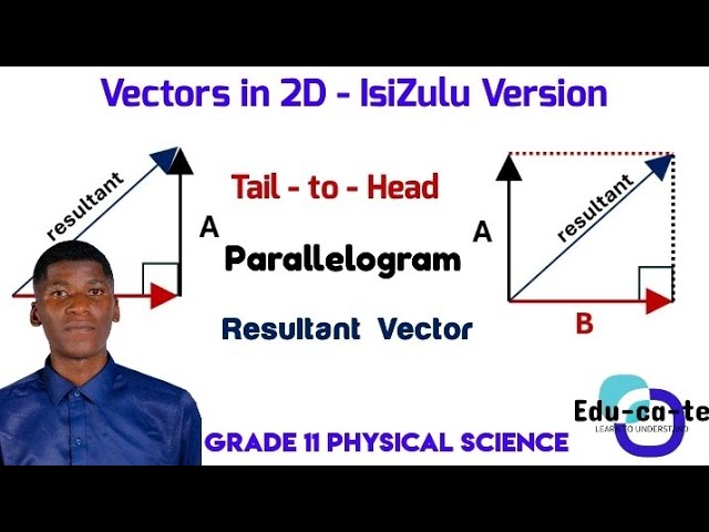 Vectors in 2D Grade 11 -  Introduction (ngesiZulu)