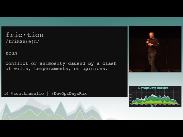 DevOpsDays Rockies: ChatOps as Change Agent by Scott Nasello