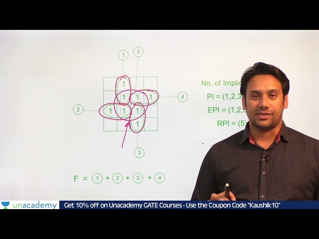 Implicants | Prime Implicant Chart | Digital Logic | GATE Computer Science