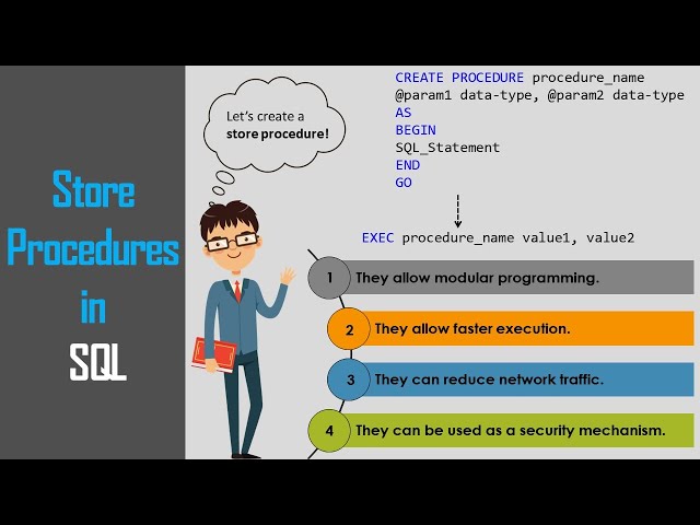 Stored Procedure and Functions in SQL Server | (Urdu , Hindi)