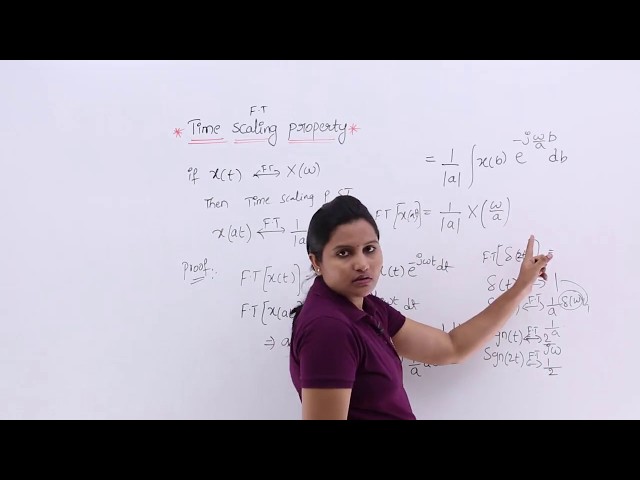 Fourier Transform - Time Scaling Property