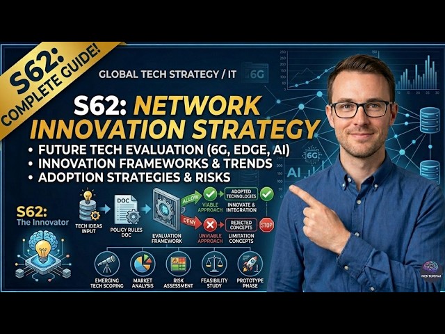 🚀 DTSP Network Engineer S62: Researching Emerging Tech (Wi-Fi 7, SASE, AI)