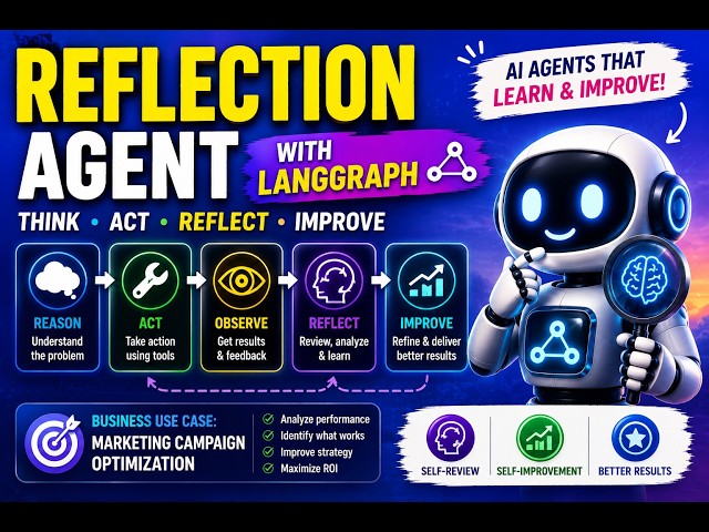 Reflection Agent