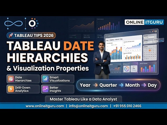 Learn To Navigate Tableau Date Hierarchies & Visualize Properties | Live Workflow | OnlineITGuru