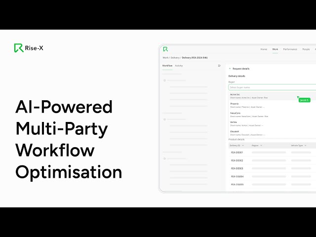 AI-Powered Multi-Party Workflow Optimization