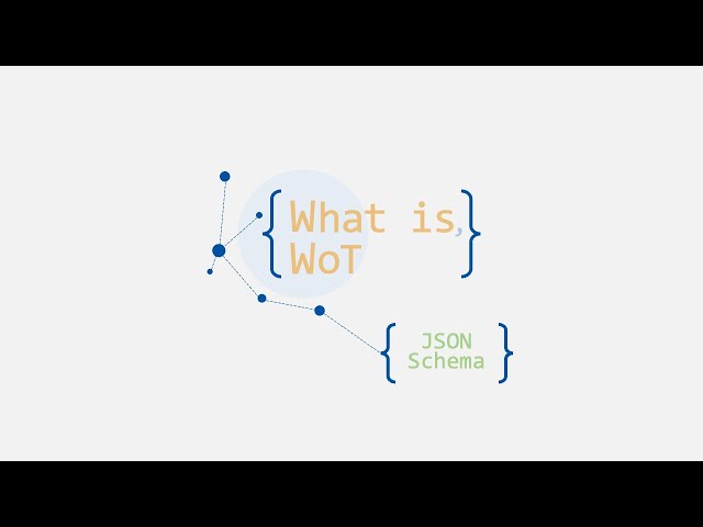 JSON Schema Introduction | What is WoT