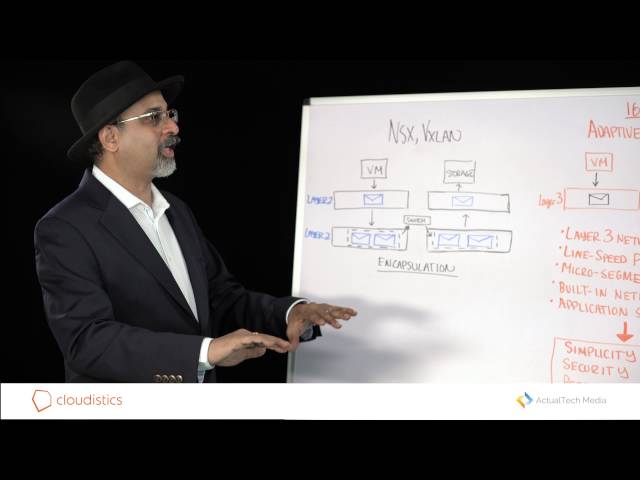 Network Virtualization Explained | Cloudistics