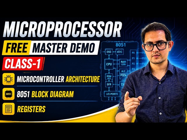 8051 Microcontroller Architecture Introduction