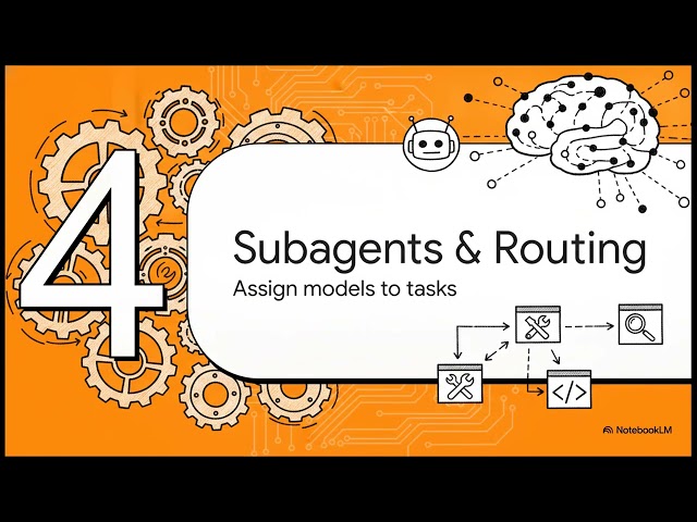 Skills with Claude Code — CI Pipeline & context:fork | Ep 12 of 20