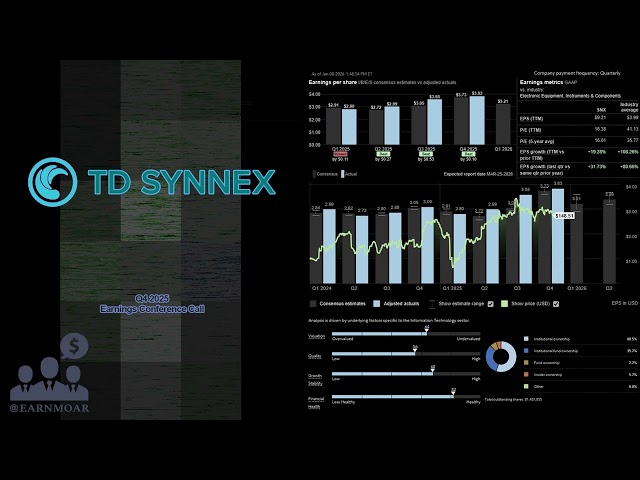 $SNX TD SYNNEX Q4 2025 Earnings Conference Call