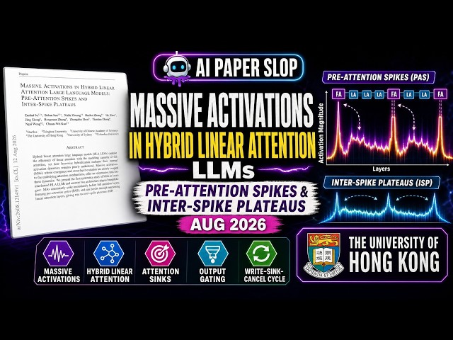 Massive Activations in Hybrid Linear Attention Large Language Models: Pre-Attention Spikes and Inter
