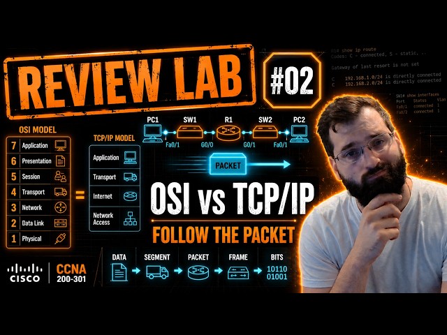 CCNA Weekly Review Lab #2 — TCP/IP & OSI Model Packet Tracer and more Review