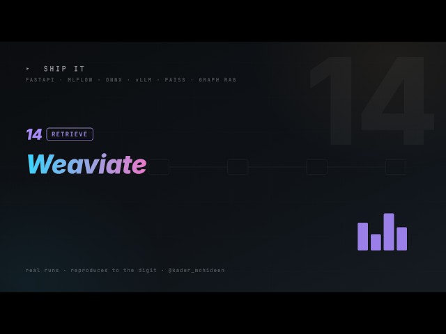 14. Weaviate Vector Database | Production AI Engineering