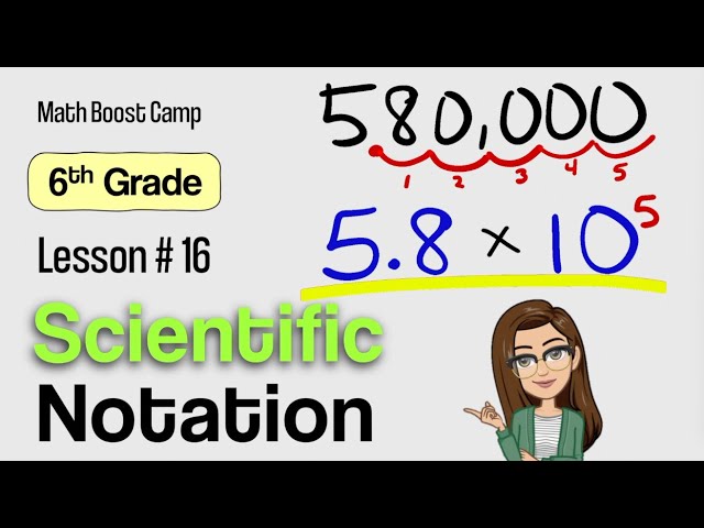 🎯Scientific Notation | Grade 6 Lesson 16 | Math Boost Camp 🏕️