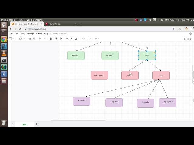 Angular 7 tutorial - Start with code and structure