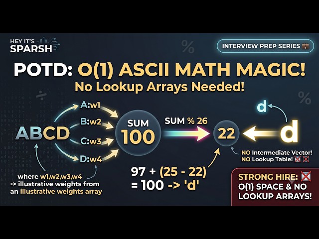 The "Lookup Array" Trap: LeetCode 3838 | Amazon SDE Interview Approach