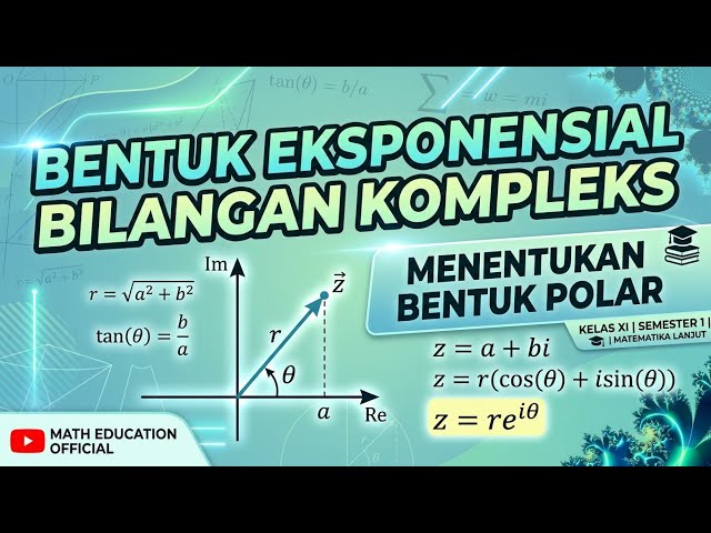 (PART 1) EXPONENTIAL FORM OF COMPLEX NUMBERS