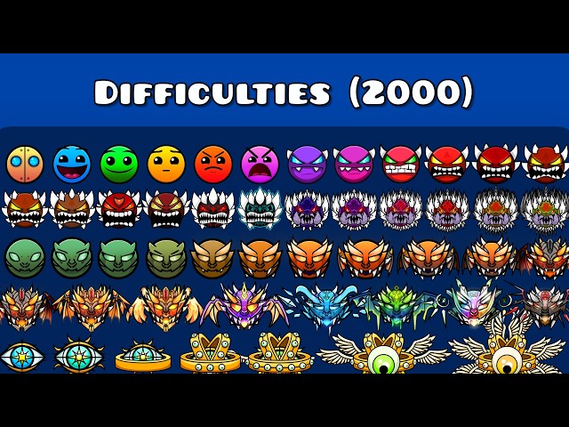 2000 Geometry Dash Difficulty Faces! (WHATTT)