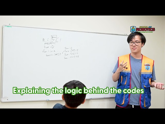 3PT100 Course Introduction