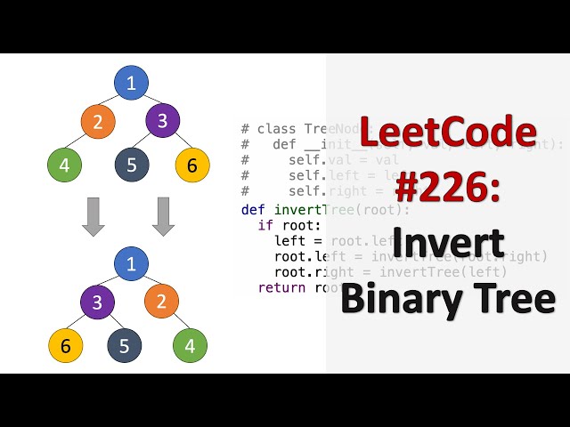 Invert Binary Tree | LeetCode 226 | FAANG Interview Question