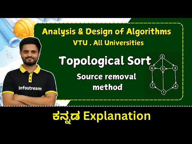 Topological Sorting - DFS & source removal Method | Analysis and Design of Algorithm